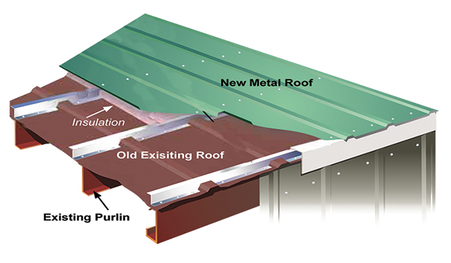 Metal Retro Fit - Parsons Roofing